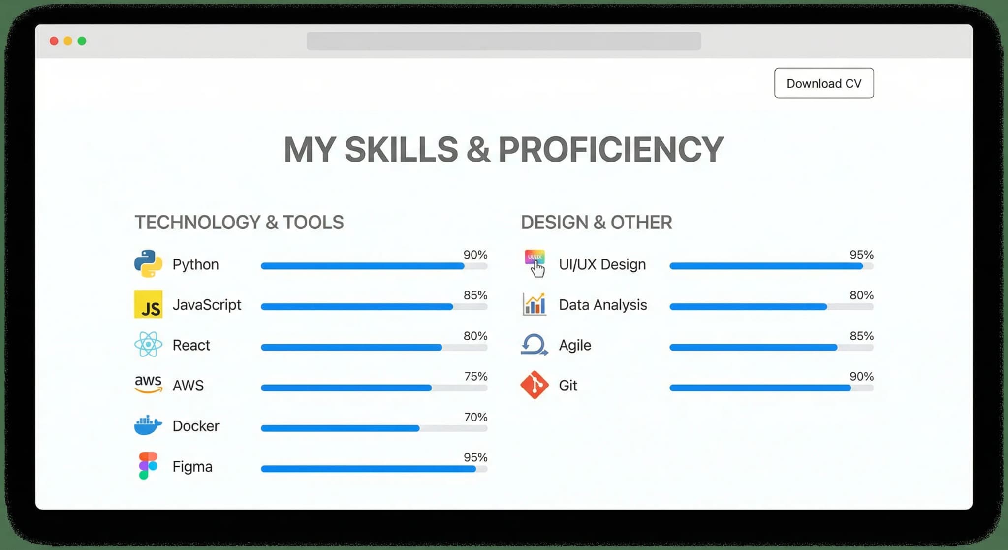 Job Seekers - website development showcase 4