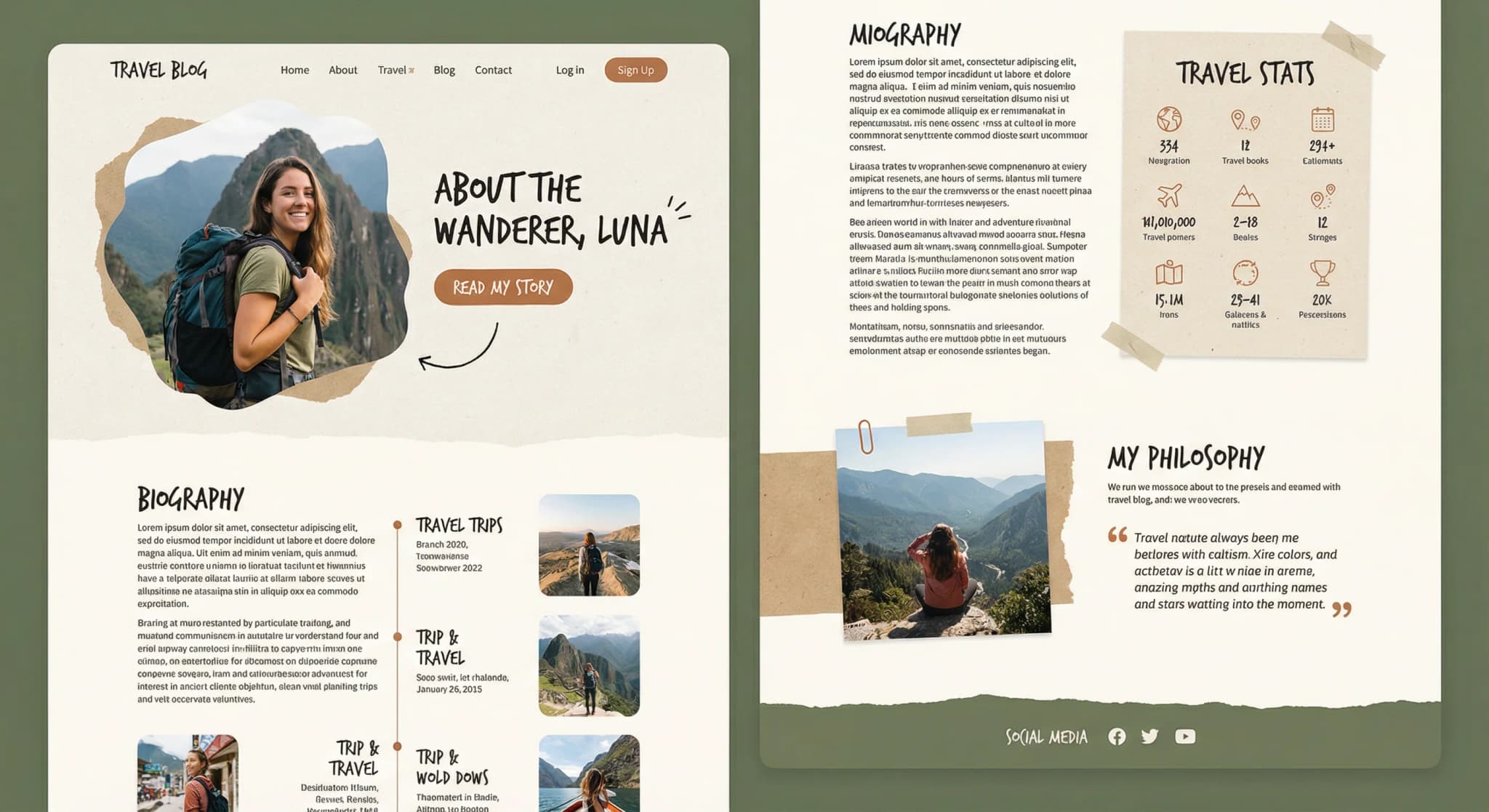 Travel Bloggers - website development showcase 7