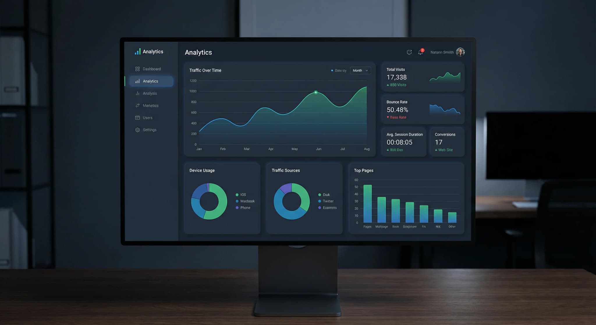Personal Sites - website development showcase 6